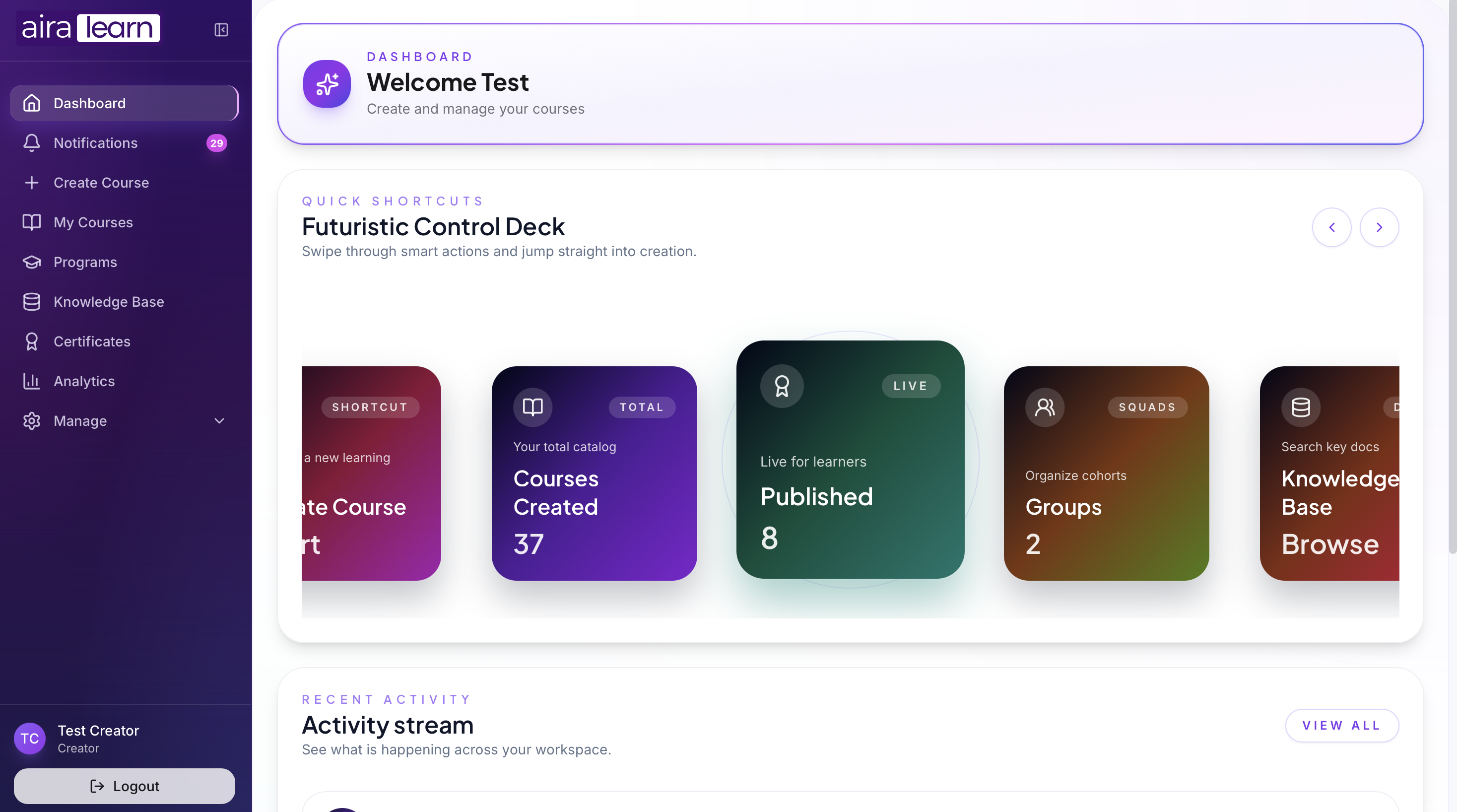 Aira Admin Analytics Dashboard